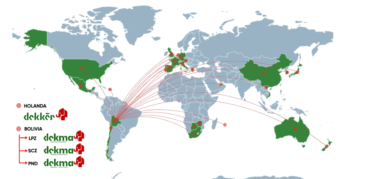 Folleto institucional